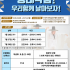 2023 제31회 학춤하계강습회 개최 안내