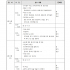 진주교방의 춤 - 진주검무 (2023 공연예…