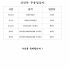 제 50 회 부산동래 전국전통 예술경연대회 …