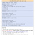2026 동래학춤 하계강습회, 워크숍 참가자…