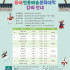제50기 동래전통예술문화대학 수강생 모집